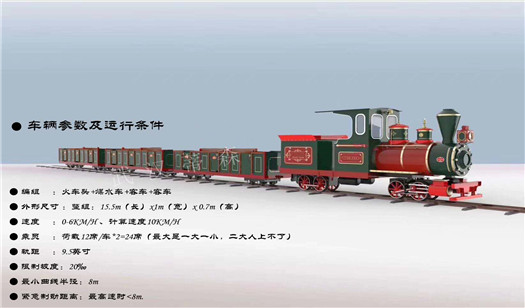 觀光小火車